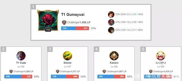 想把这类致 想把这类致